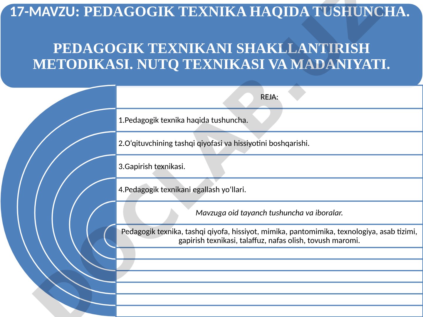 Pedagogik texnika haqida tushuncha. Pedagogik texnikani shakllantirish metodikasi. Nutq texnikasi va madaniyati.
