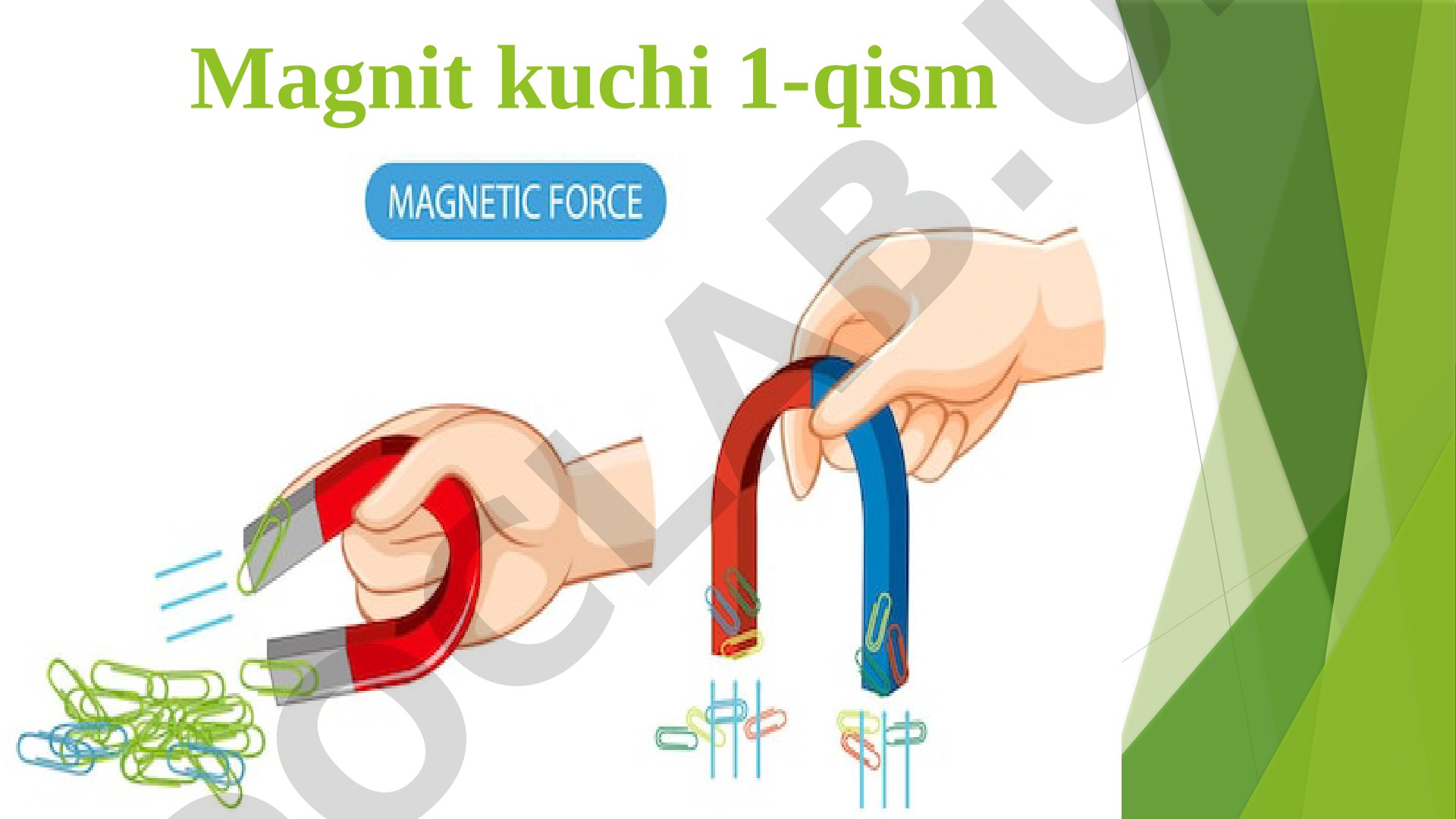Magnit kuchi 1-qism