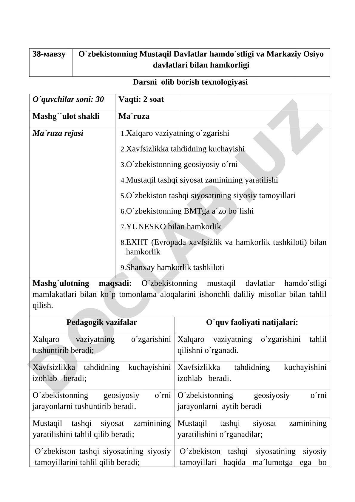 O'zbekistonning Mustaqil Davlatlar hamdo'stligi va Markaziy Osiyo davlatlari bilan hamkorligi