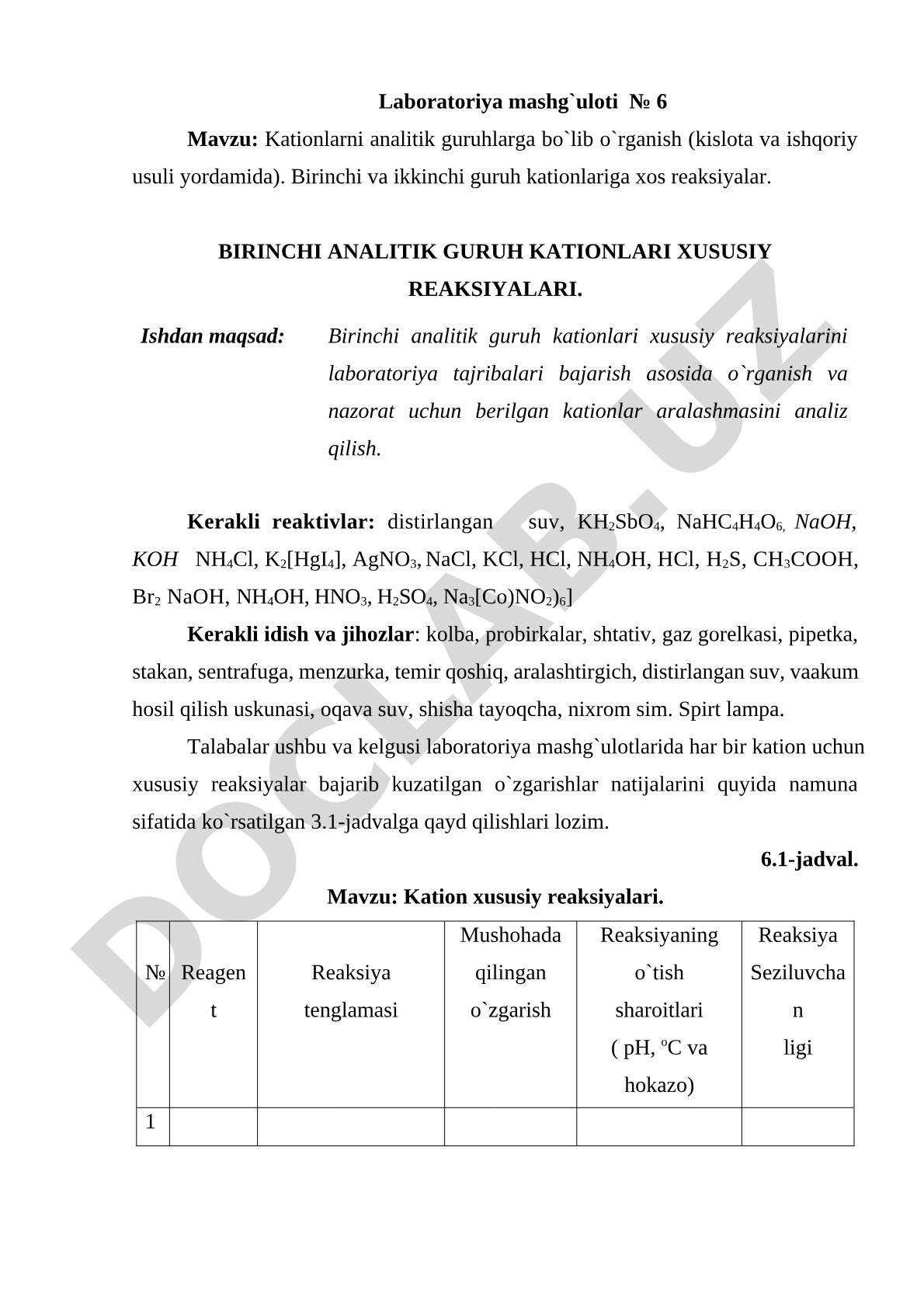 Kationlarni analitik guruhlarga bo'lib o'rganish