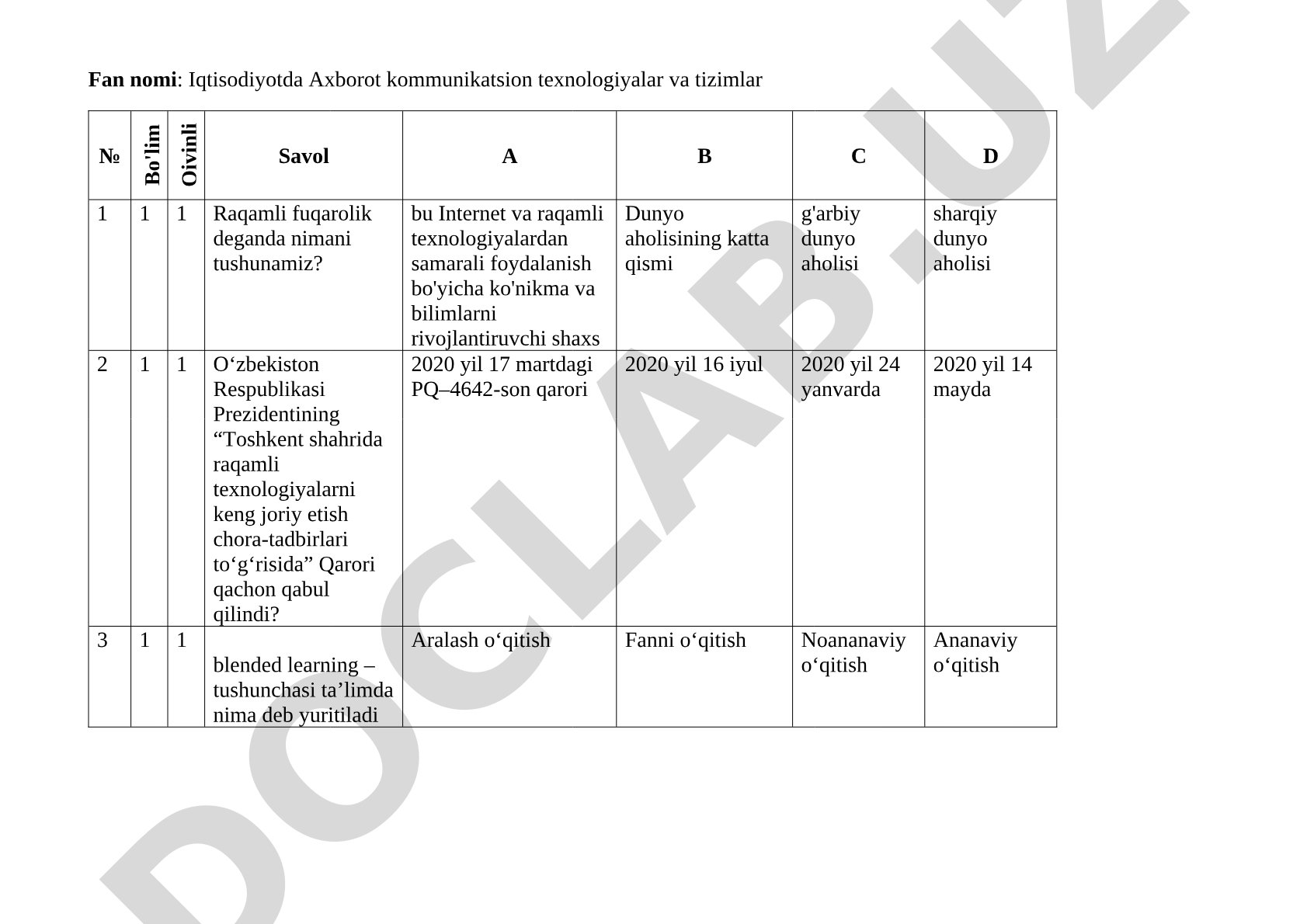 Iqtisodiyotda Axborot kommunikatsion texnologiyalar va tizimlar