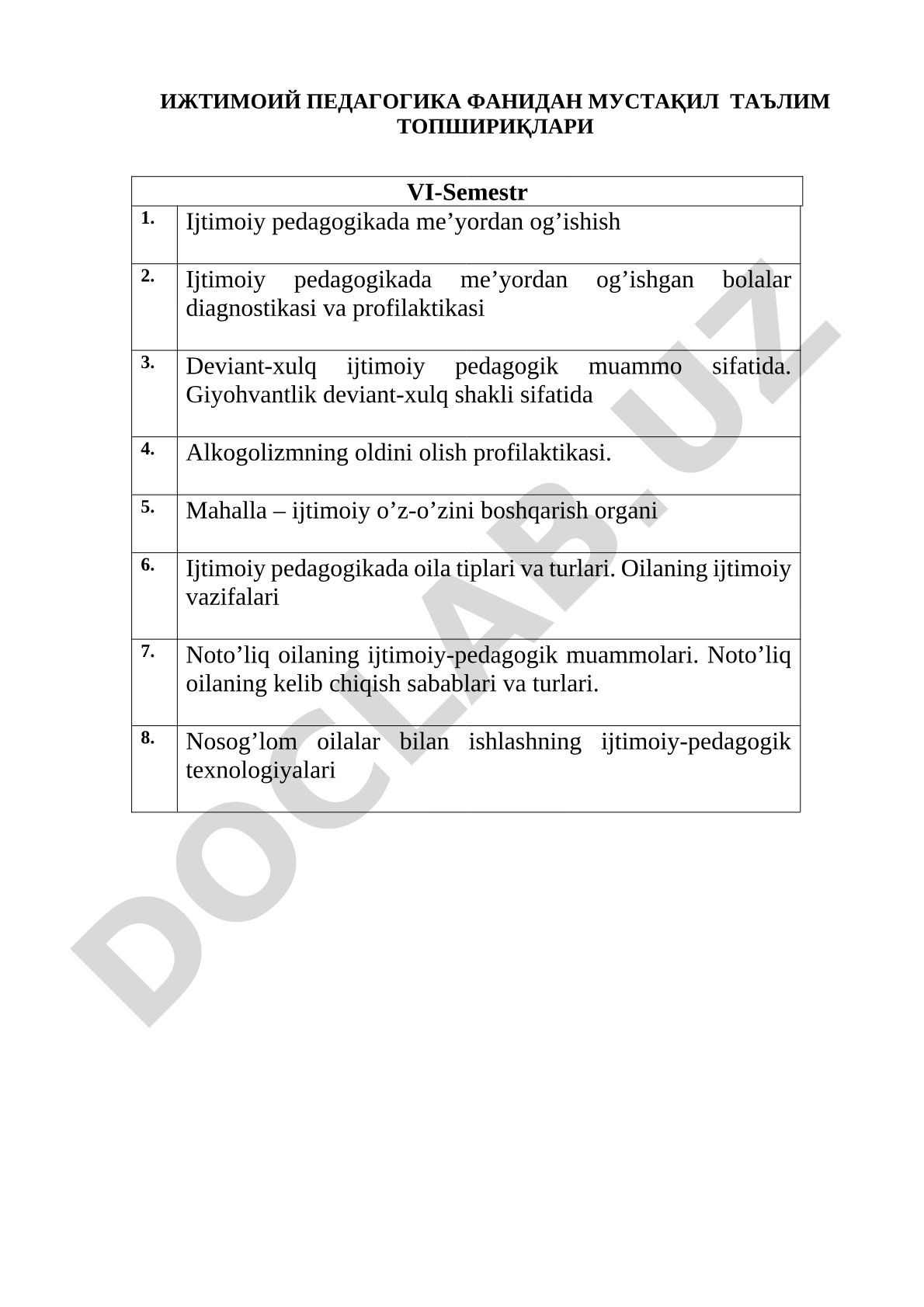 Ijtimoiy pedagogika fanidan mustaqil ta'lim topshiriqlari