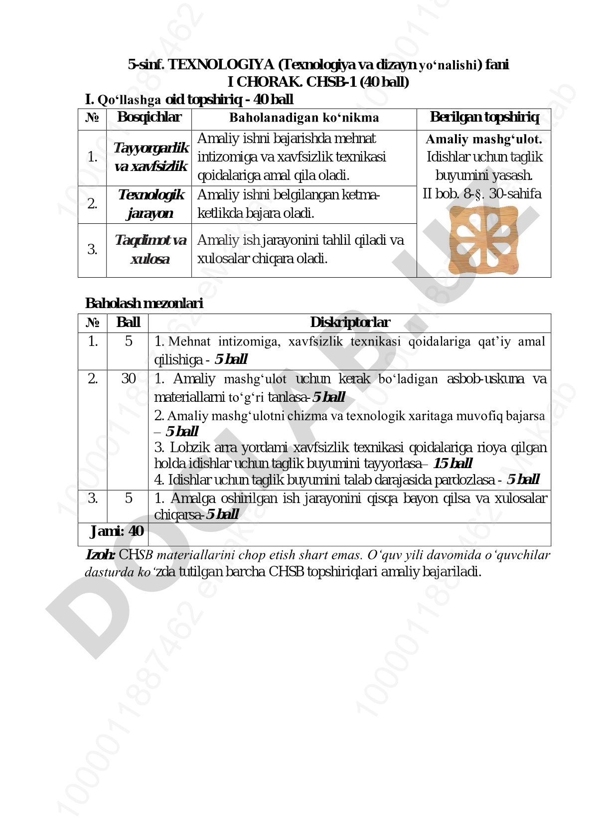 Amaliy ish: idishlar uchun taglik buyumini yasash