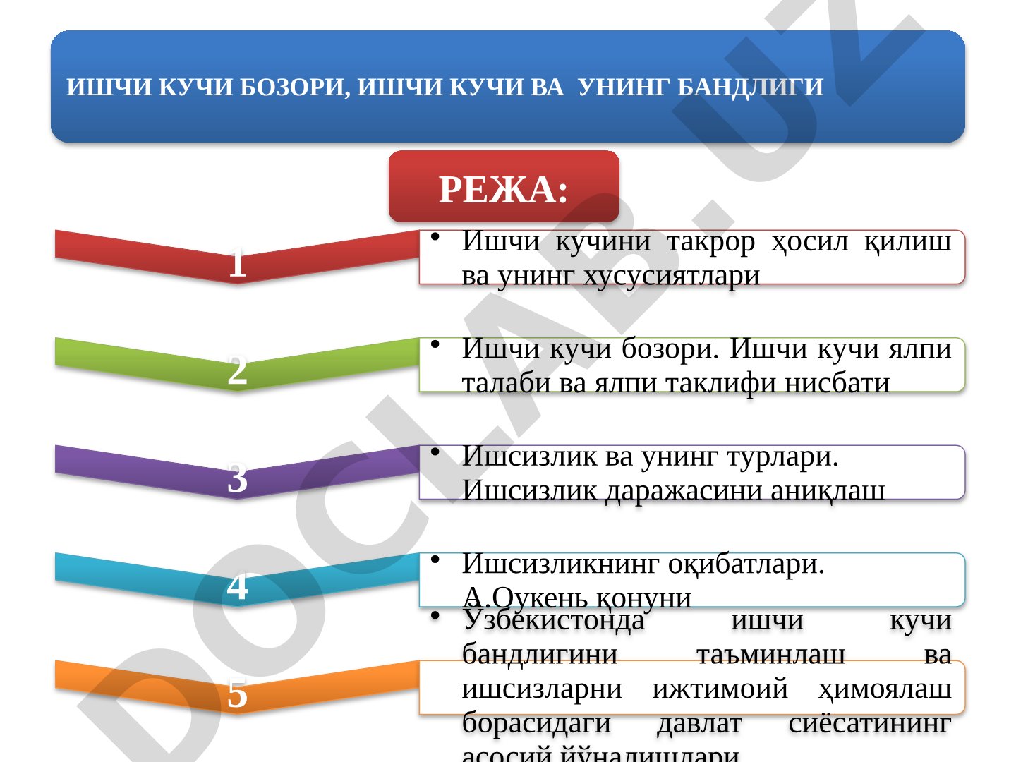 Ишчи кучи бозори, ишчи кучи ва унинг бандлиги