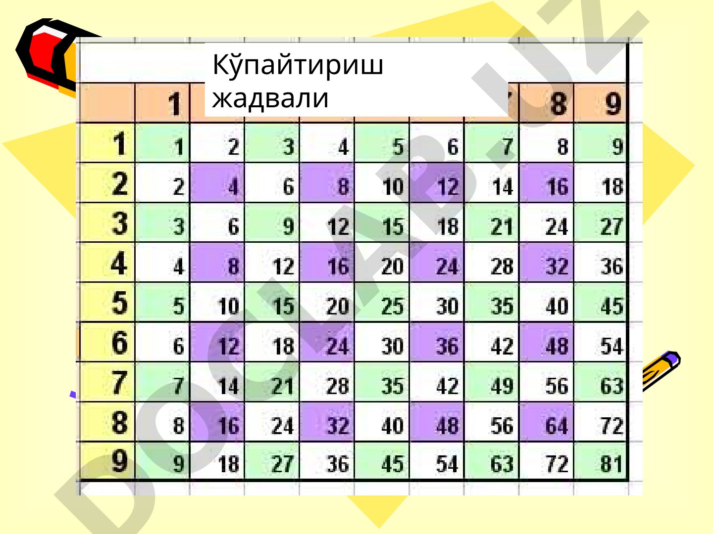 Microsoft Excel asosiy tushunchalari