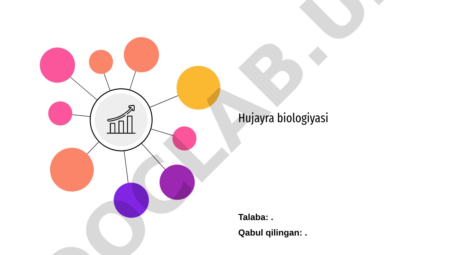 Hujayra biologiyasi