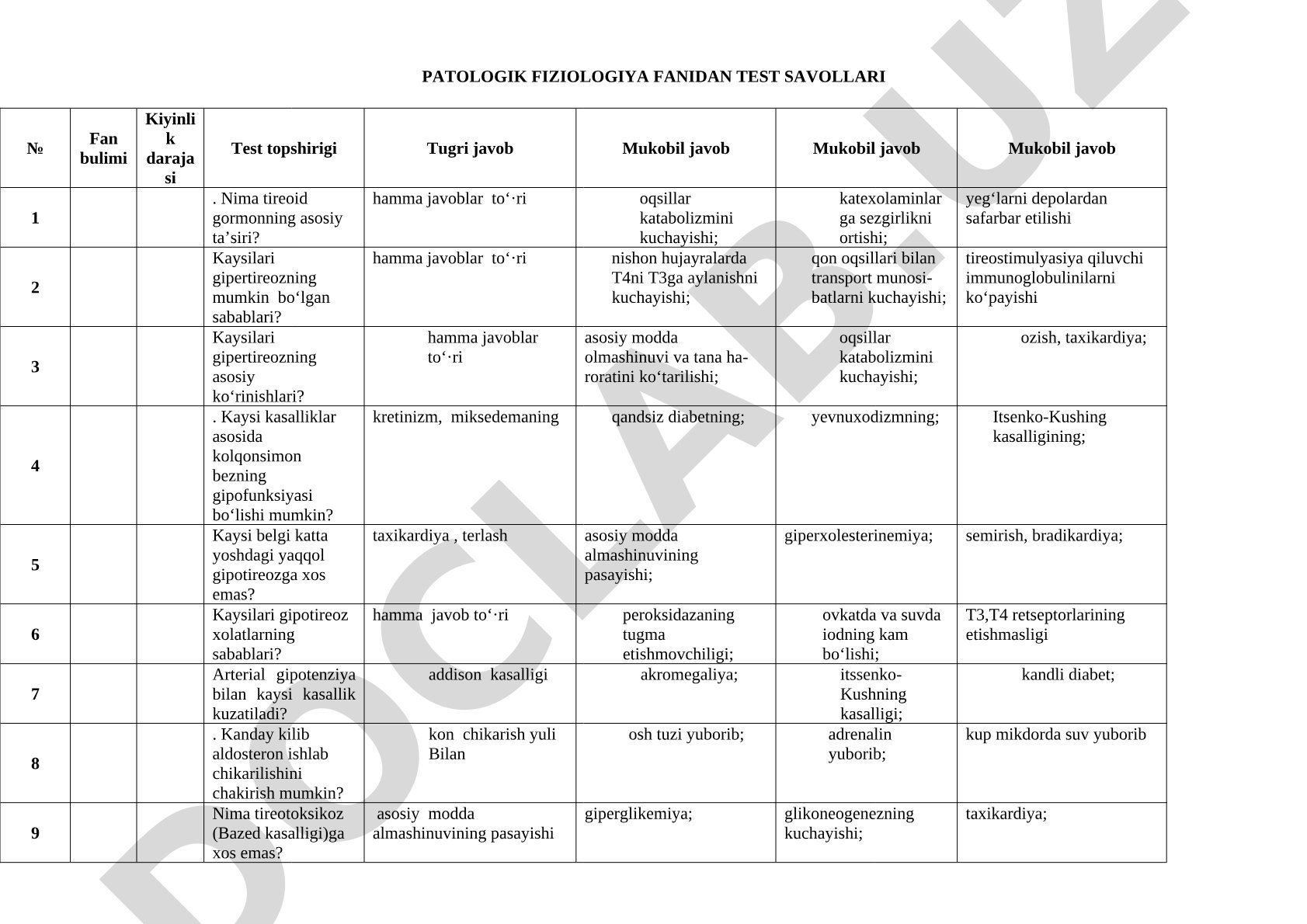 Patologik fiziologiyadan test savollari