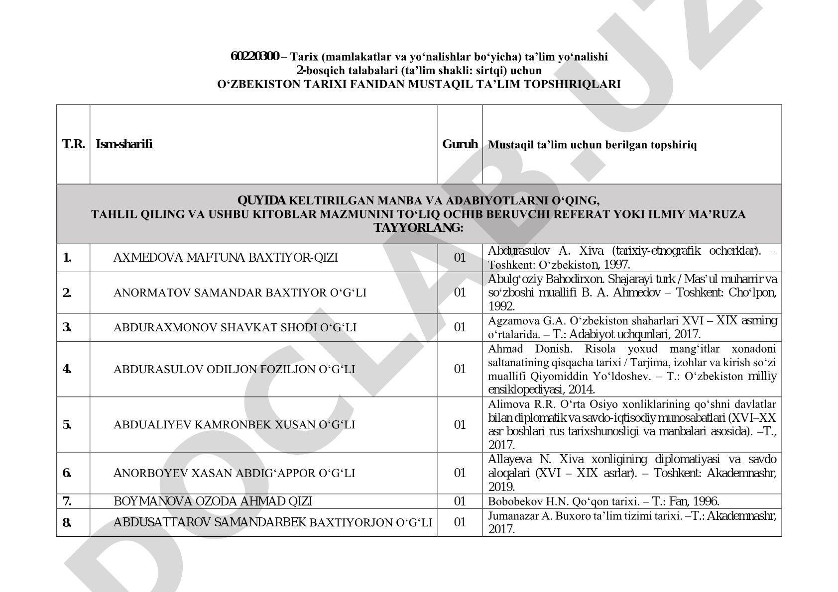 O'zbekiston tarixi fanidan mustaqil ta'lim topshiriqlari