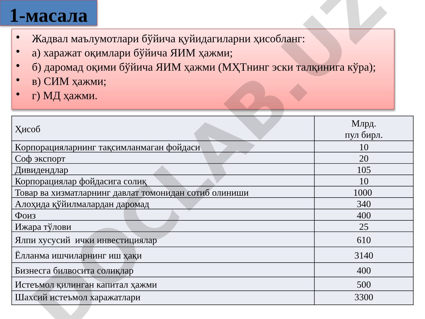 ЯИМ, СИМ ва МД ҳисоблаш масалалари