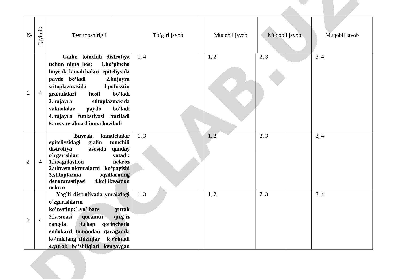Gialin tomchili, yog'li va gidropik distrofiyalar
