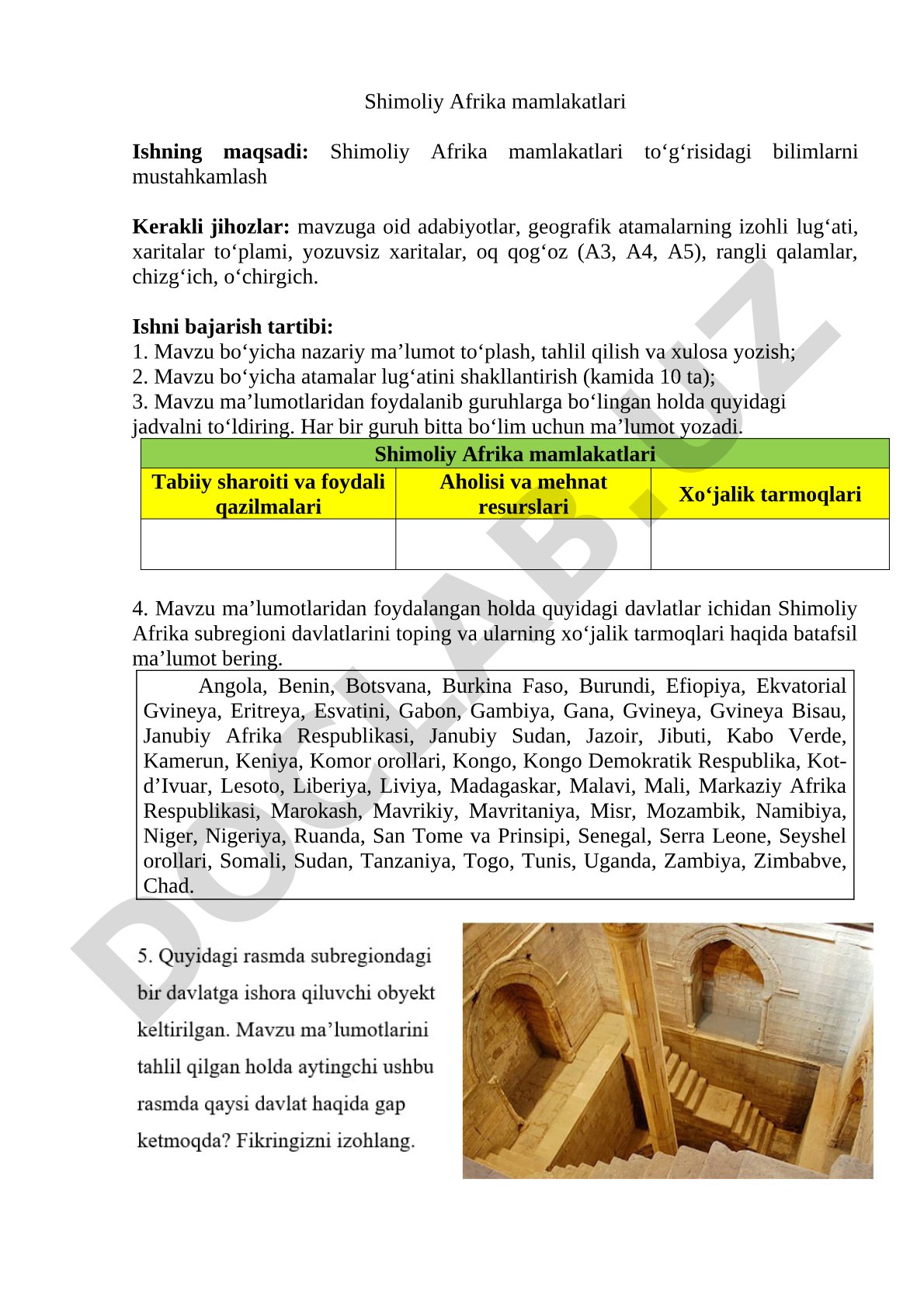 Shimoliy Afrika mamlakatlari bo'yicha amaliy ish: jadval, atamalar lug'ati, xulosa