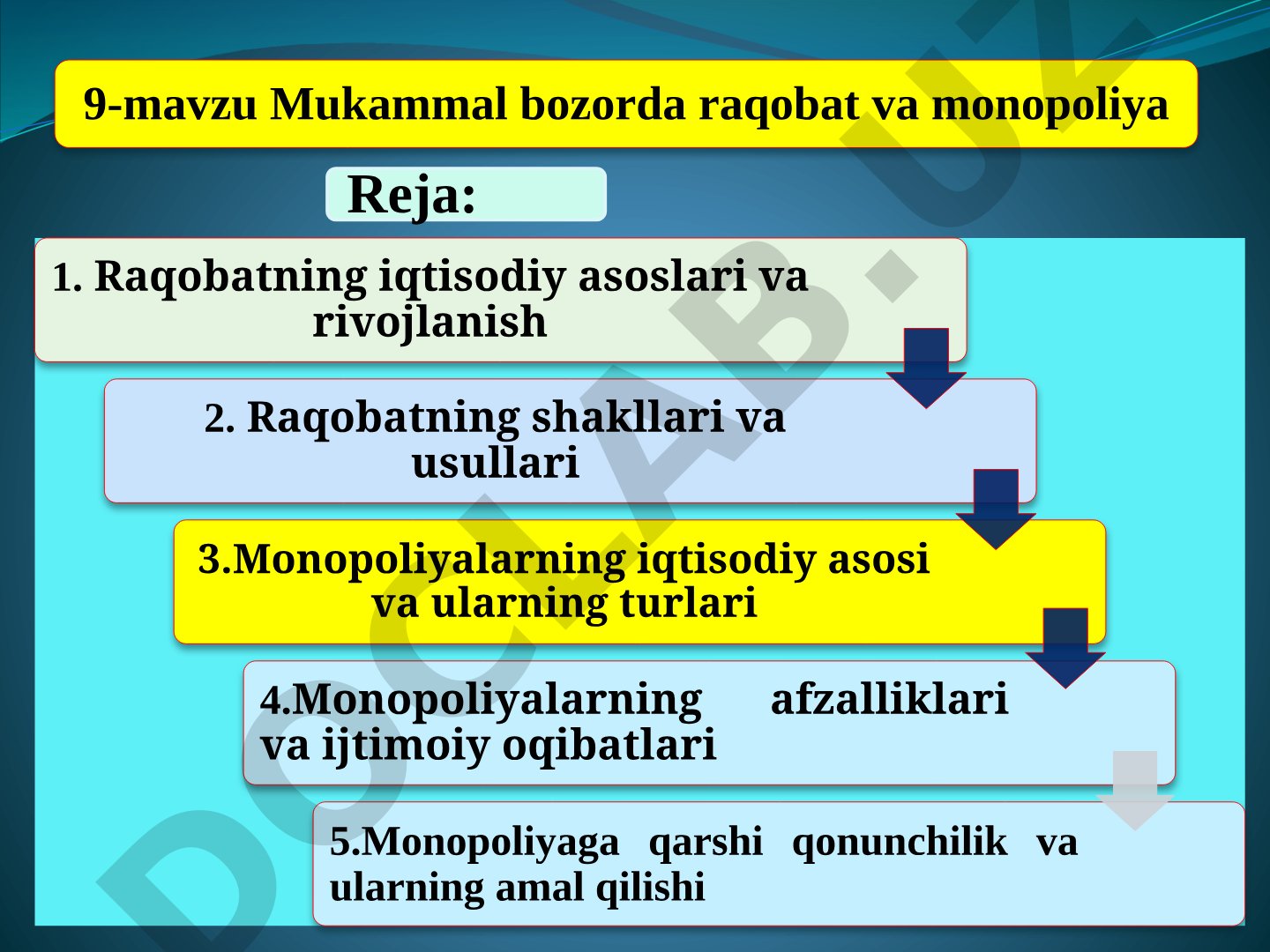 Mukammal bozorda raqobat va monopoliya