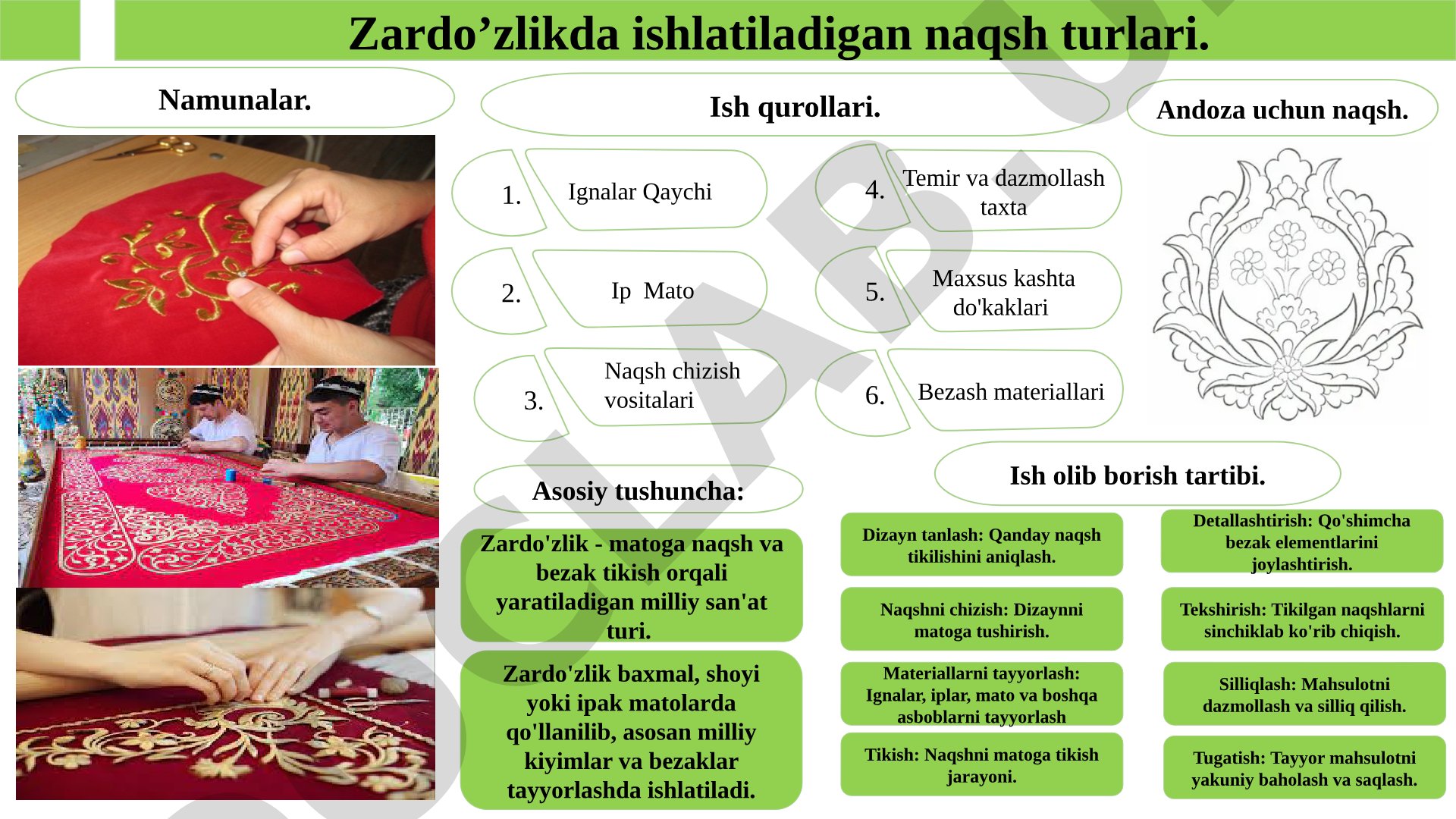 Zardo’zlikda ishlatiladigan naqsh turlari