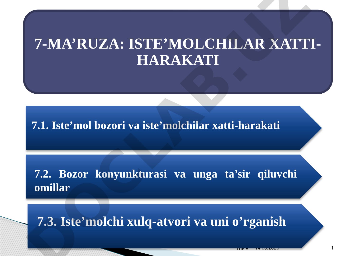 Iste'molchilar xatti-harakati