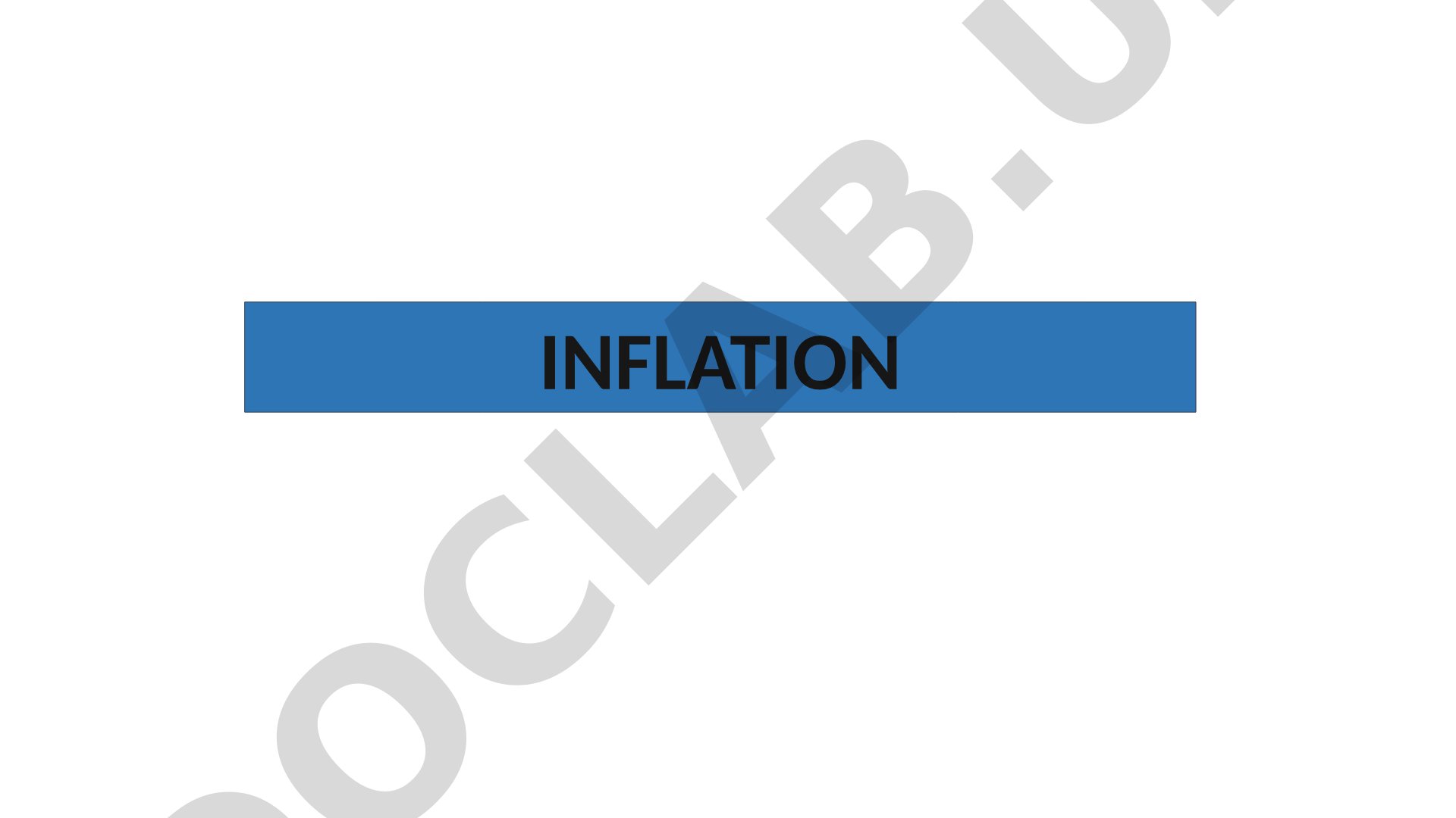 Explains inflation, its causes, and the three types: demand-pull, cost-push, and built-in