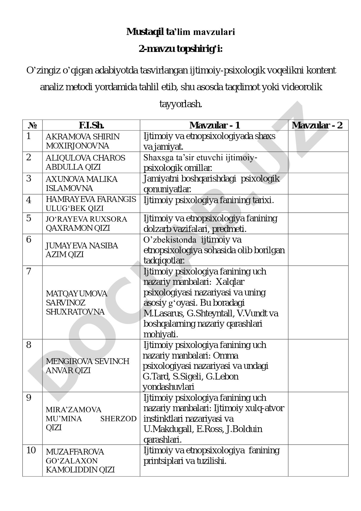 Mustaqil ta’lim mavzulari 2-mavzu topshirig’i