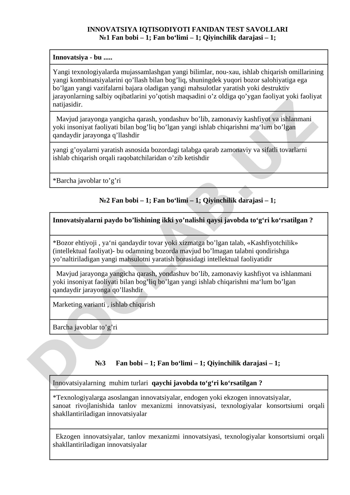Innovatsiya iqtisodiyoti fanidan test savollari №1