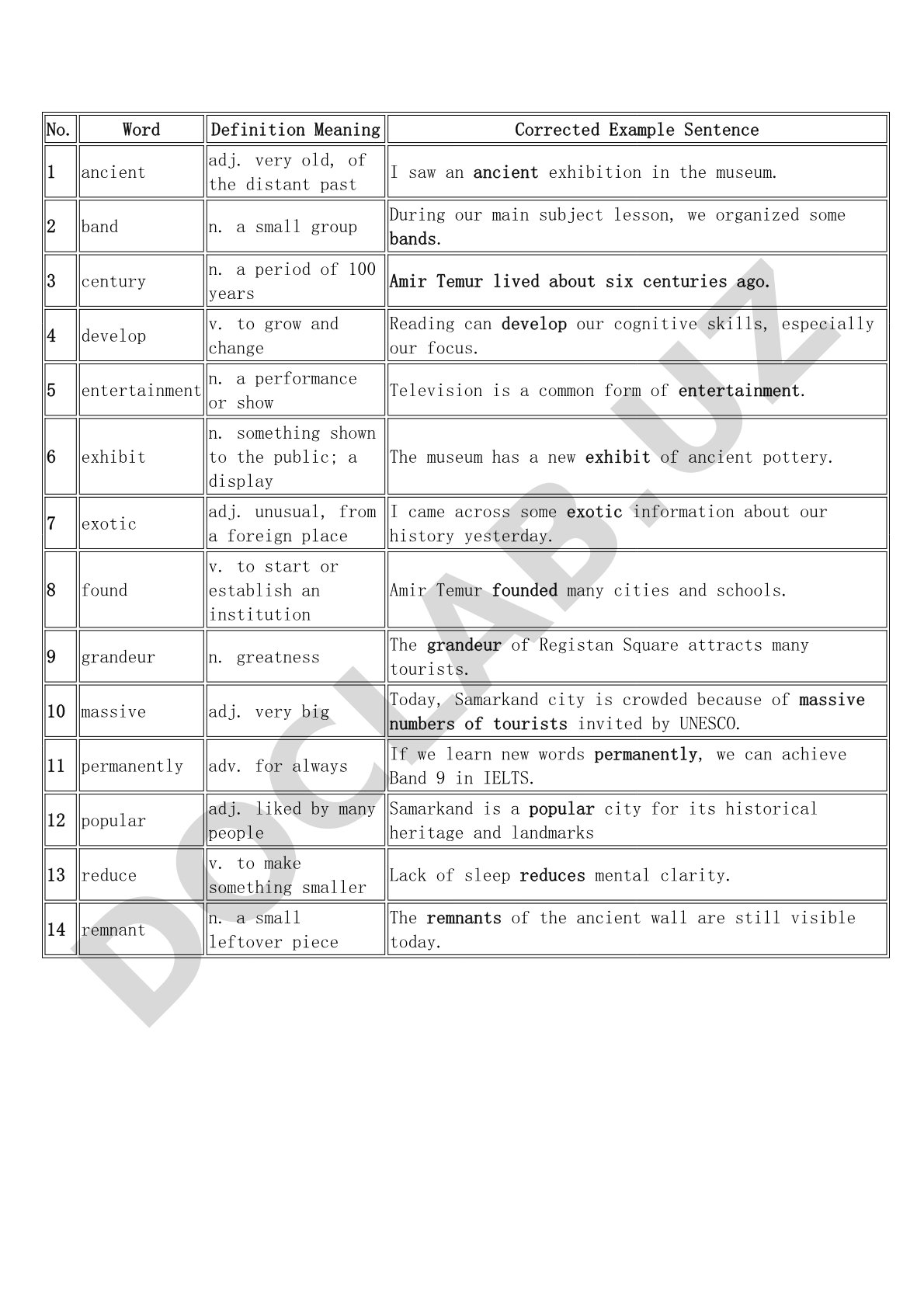 English Vocabulary with Definitions and Examples