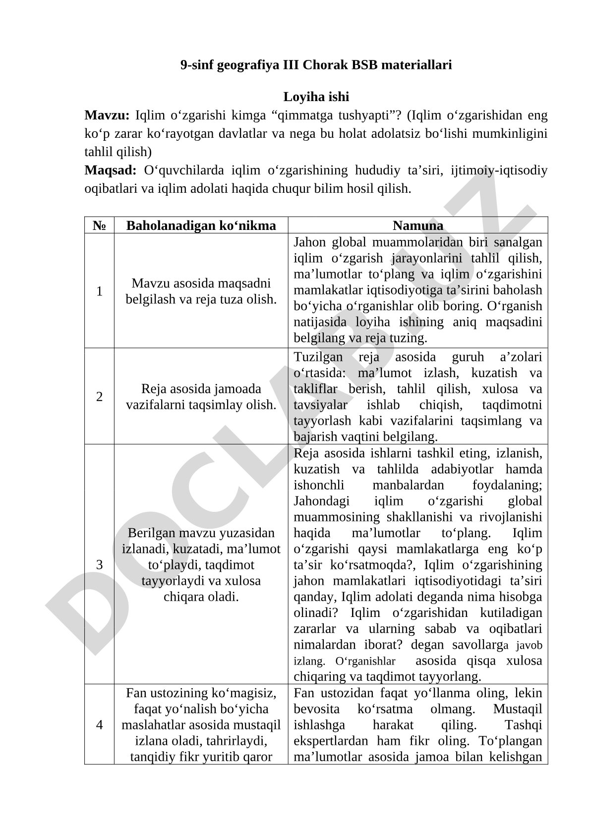 Iqlim oʻzgarishi kimga “qimmatga tushyapti”?