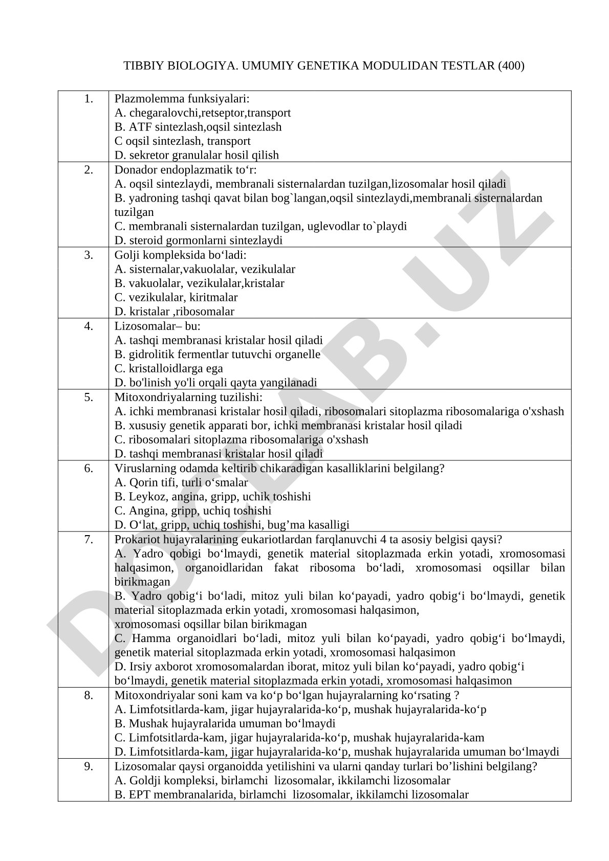 Tibbiy biologiya. Umumiy genetika modulidan testlar (400)