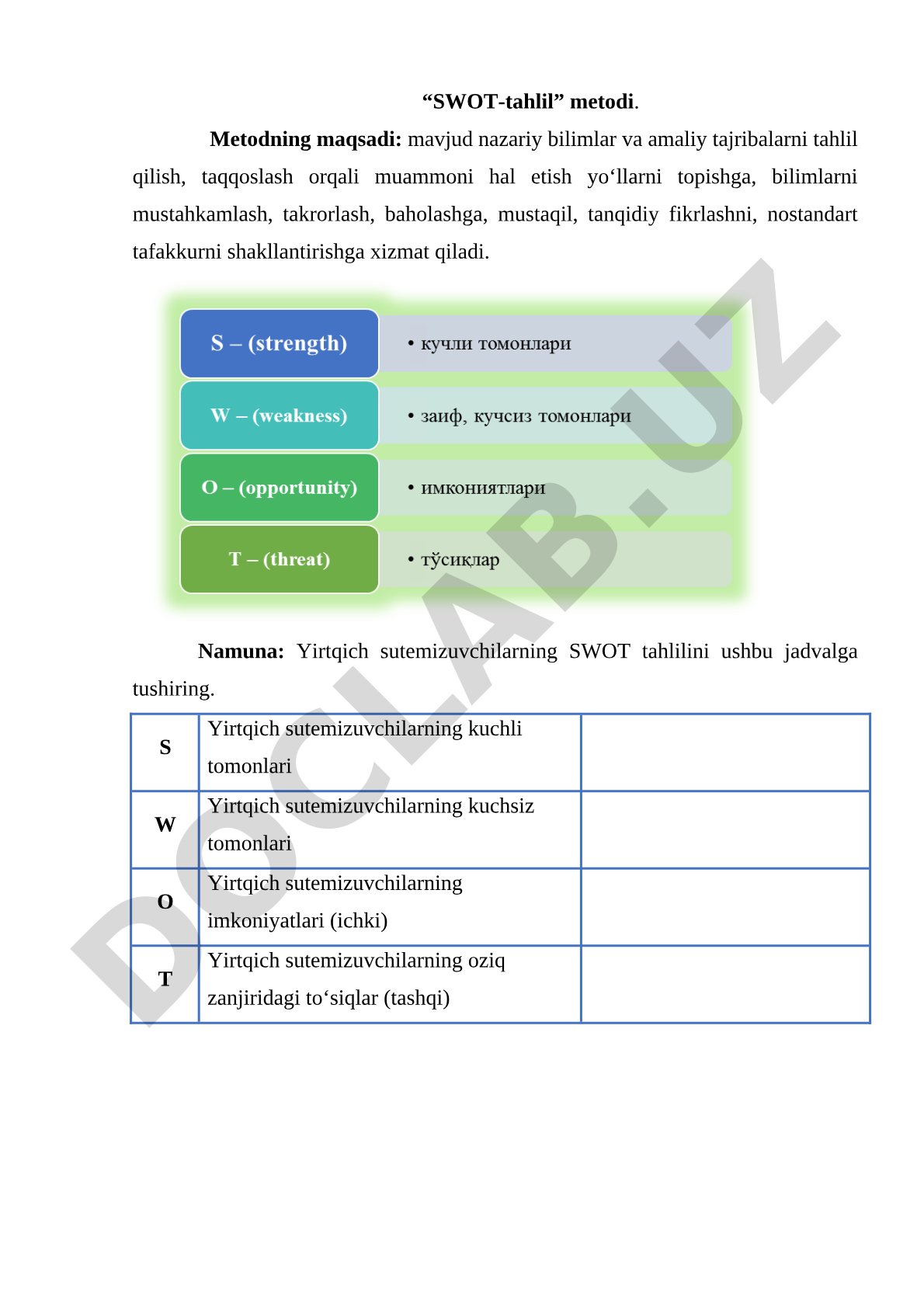 SWOT-tahlil metodining maqsadi va yirtqich sutemizuvchilar misolida qo'llanilishi