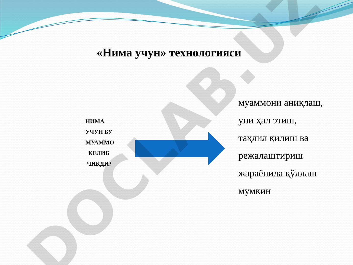 «Нима учун?» технологияси ёрдамида ансамбл турларини ўрганиш