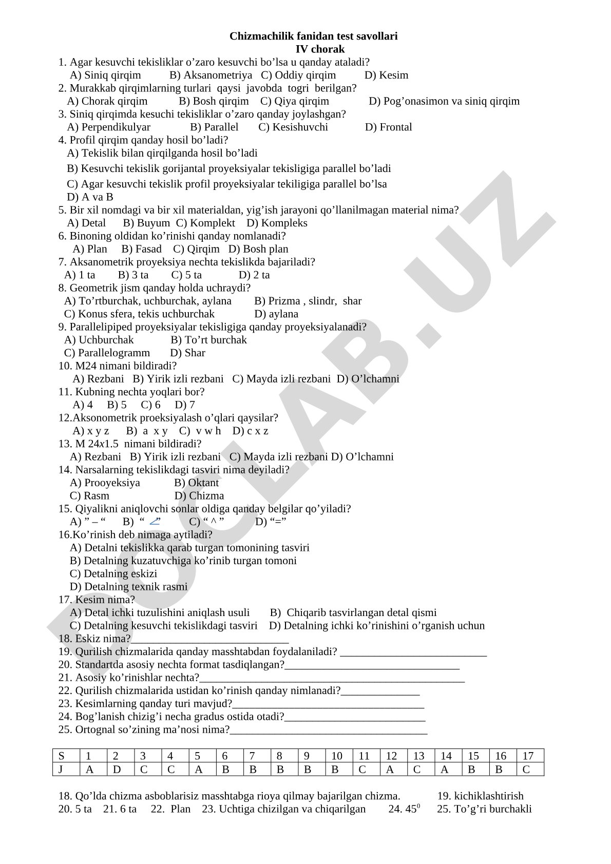 Chizmachilik fanidan test savollari IV chorak