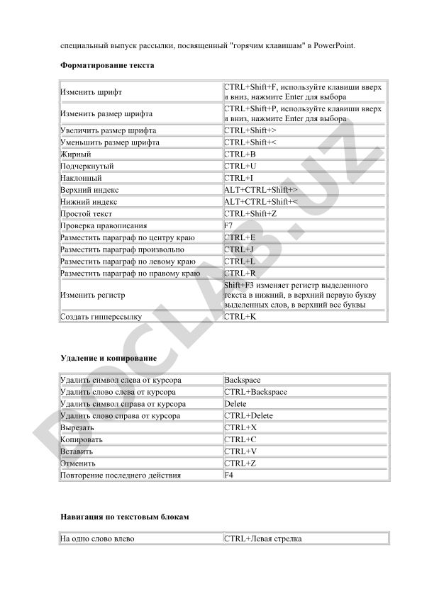 Горячие клавиши в PowerPoint для форматирования текста и навигации