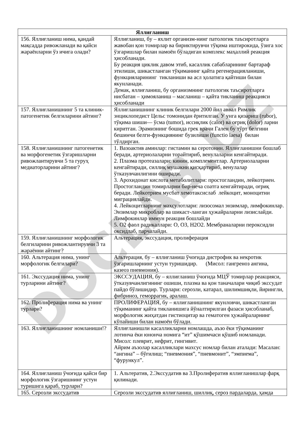 Яллиғланиш