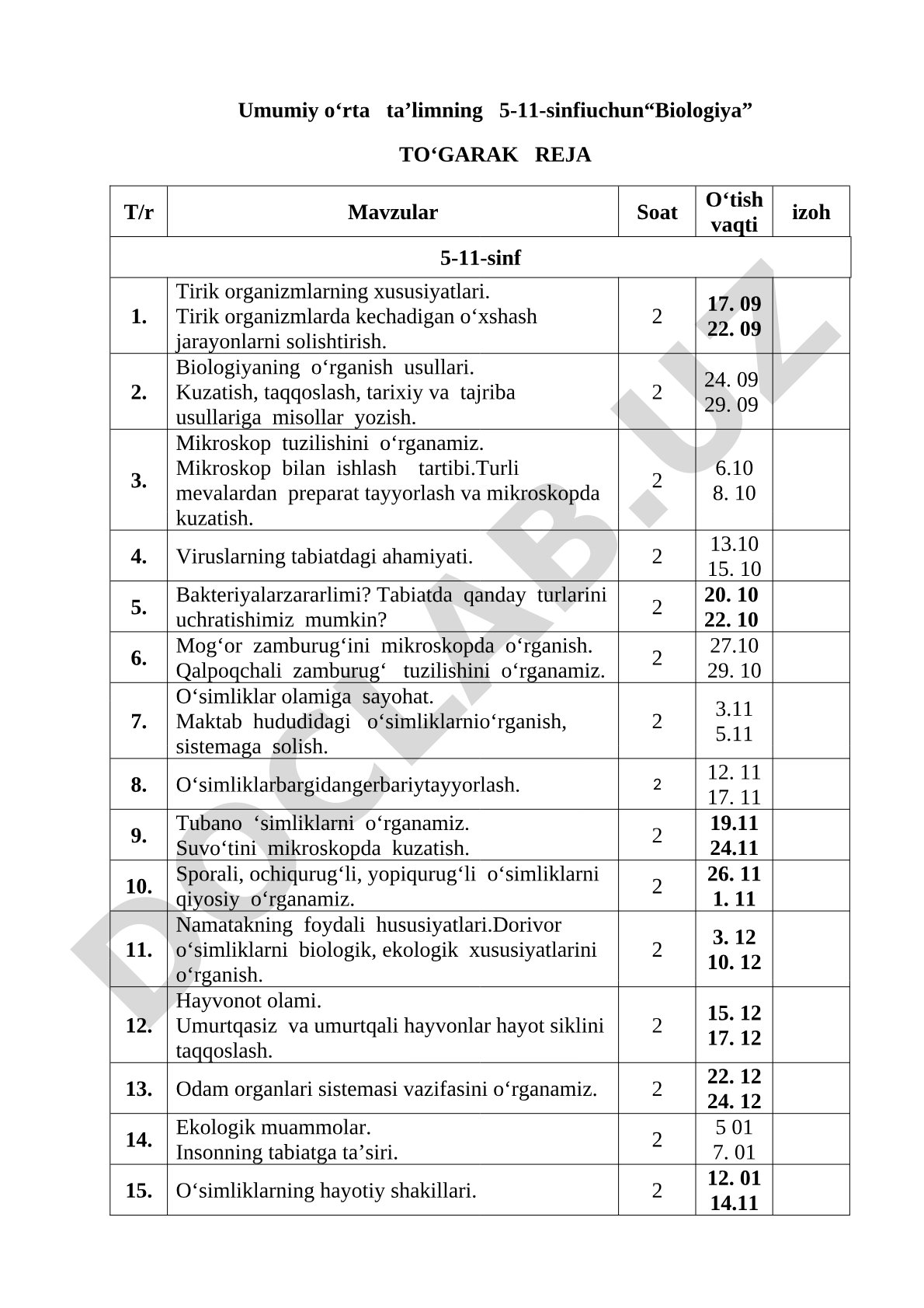 Biologiya to‘garak rejasi (5-11-sinf)