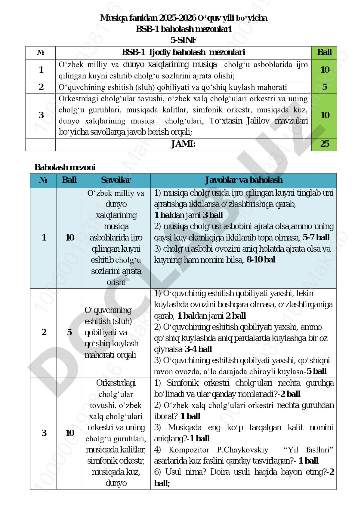 Musiqa fanidan 2025-2026 O‘quv yili bo‘yicha BSB-1 baholash mezonlari 5-SINF