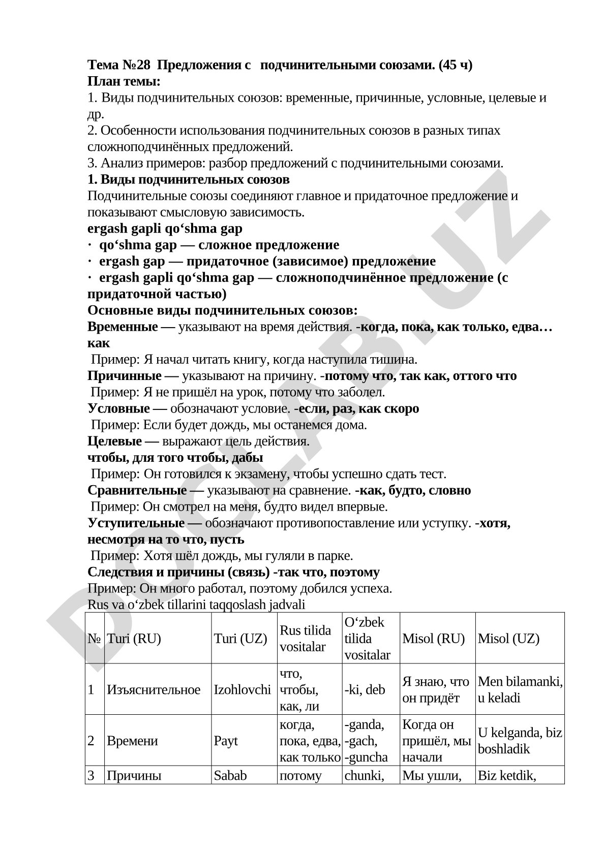Предложения с подчинительными союзами