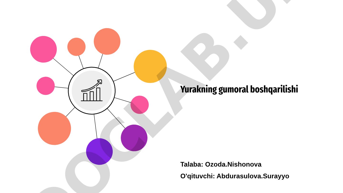 Yurak faoliyatini gumoral boshqarish, adrenalin va noradrenalin ta'siri haqida
