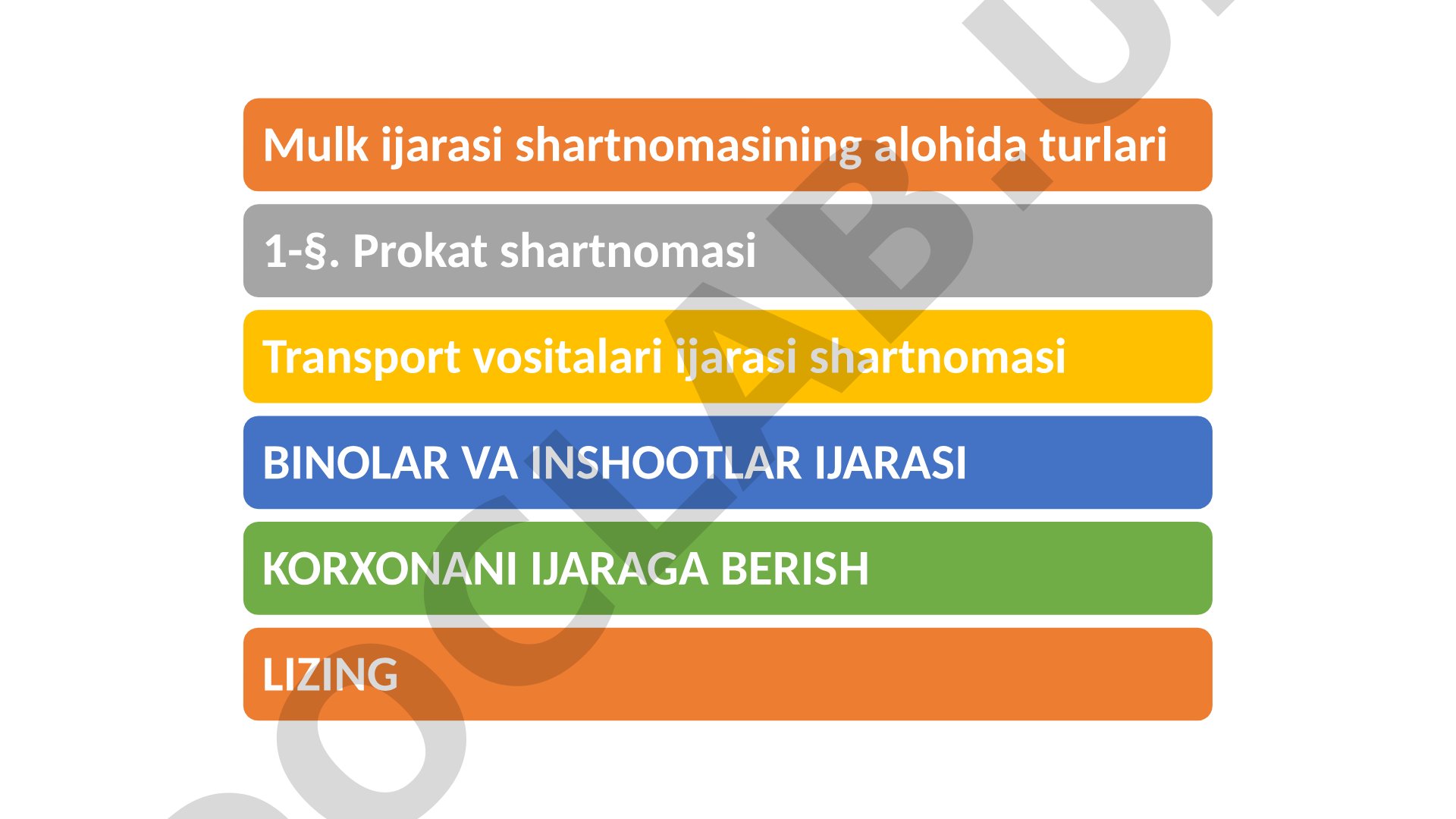 Mulk ijarasi shartnomasining alohida turlari