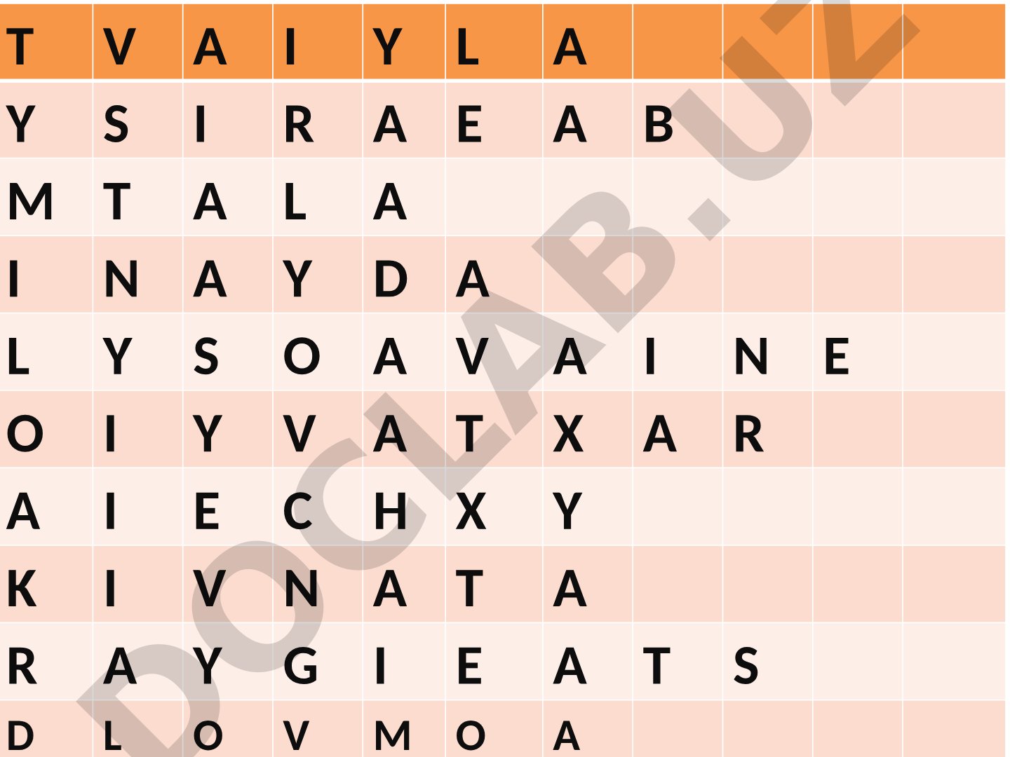 Yevropa davlatlari va geografiyasi