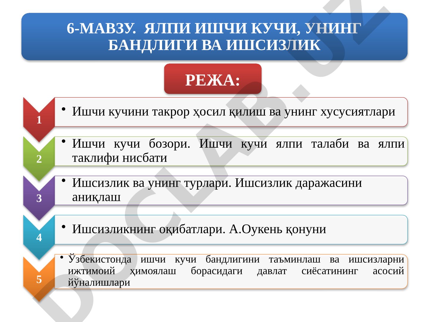 Ялпи ишчи кучи, унинг бандлиги ва ишсизлик
