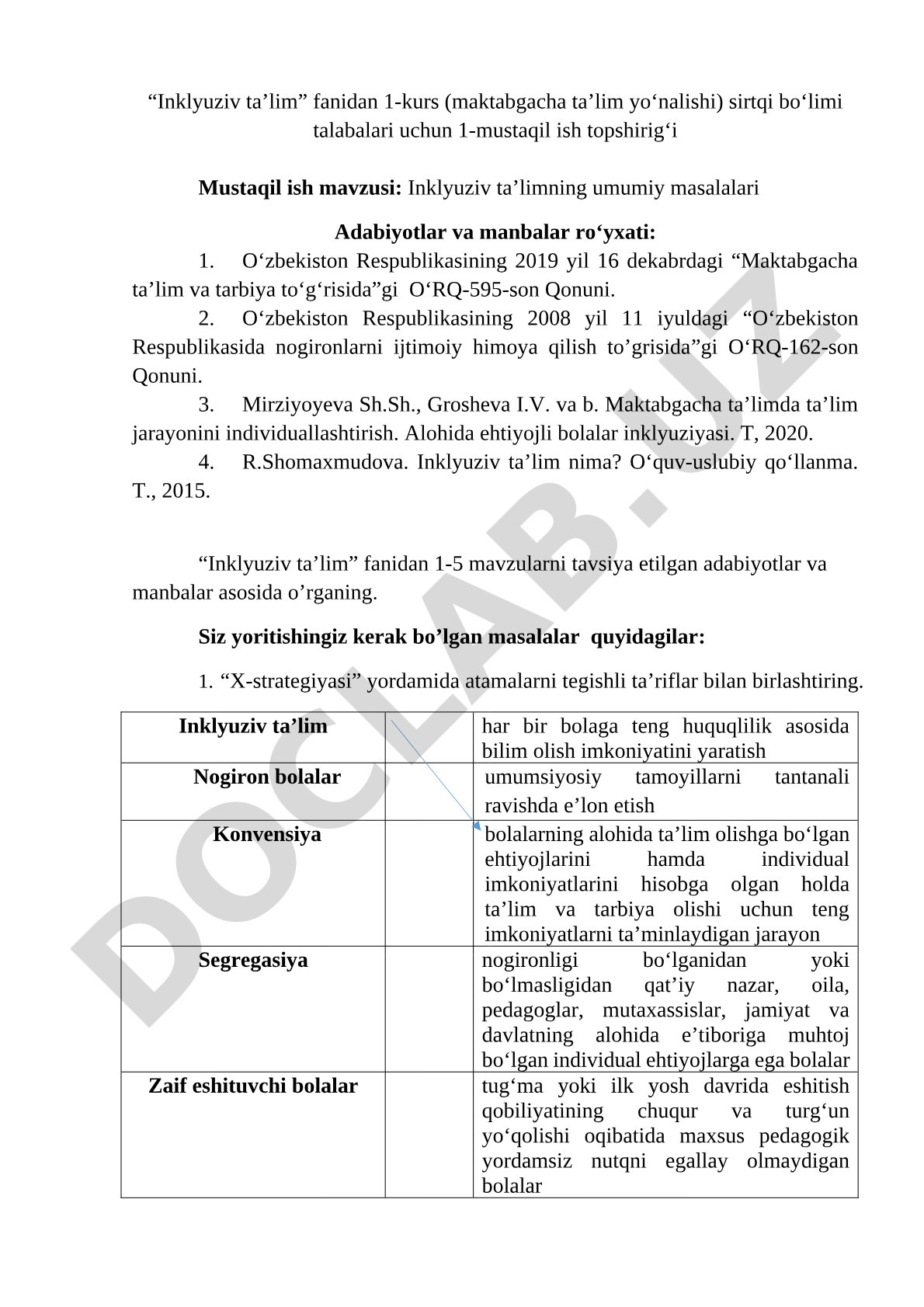 Inklyuziv ta’limning umumiy masalalari