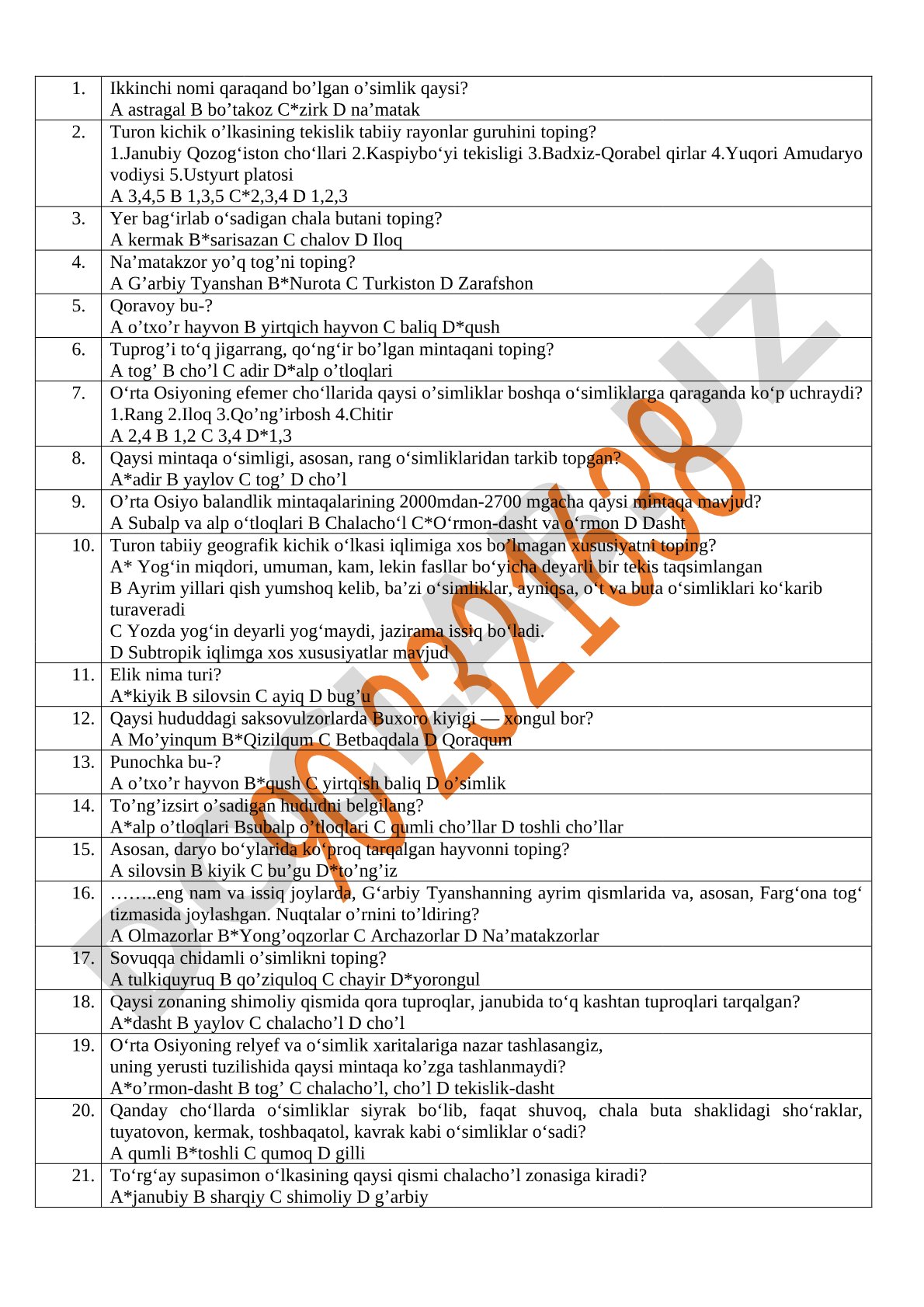 O'zbekiston tabiiy geografiyasi bo'yicha test savollari