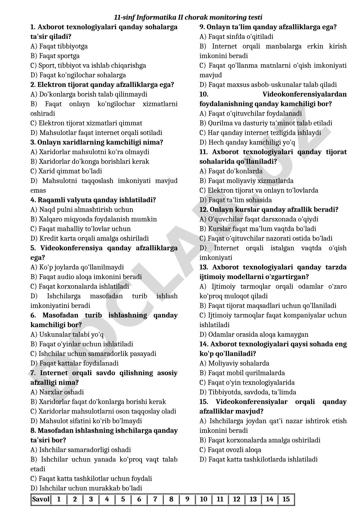 11-sinf Informatika II chorak monitoring testi