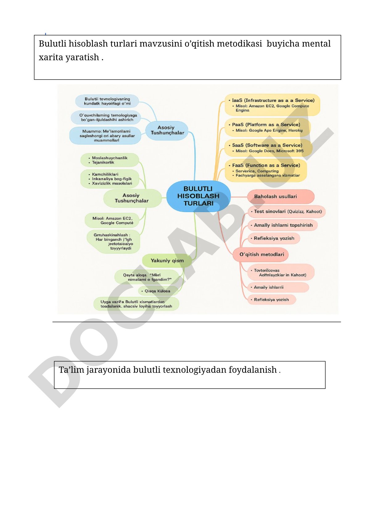 Bulutli hisoblash turlari mavzusini o’qitish metodikasi buyicha mental xarita yaratish