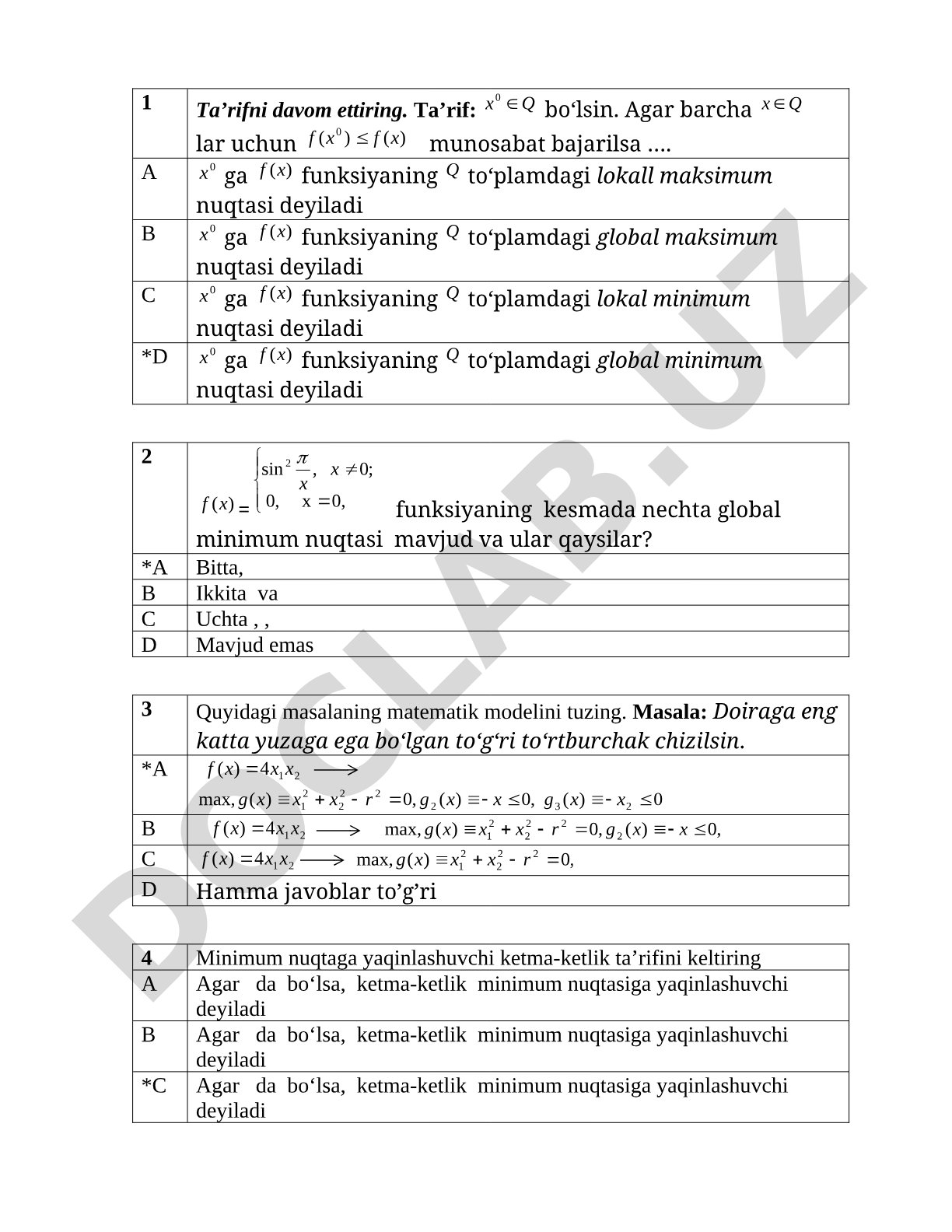Funksiyaning lokal va global ekstremumlari
