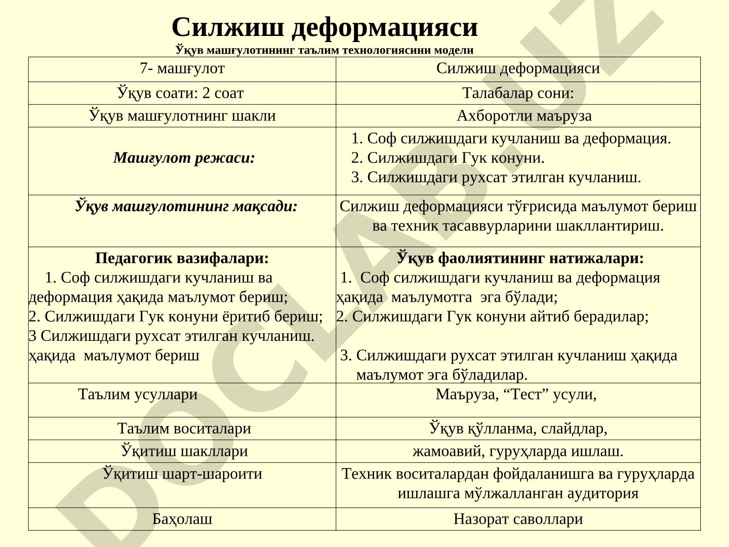 Силжиш деформацияси