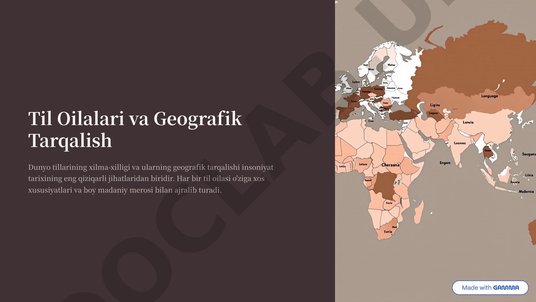 Til Oilalari va Geografik Tarqalish