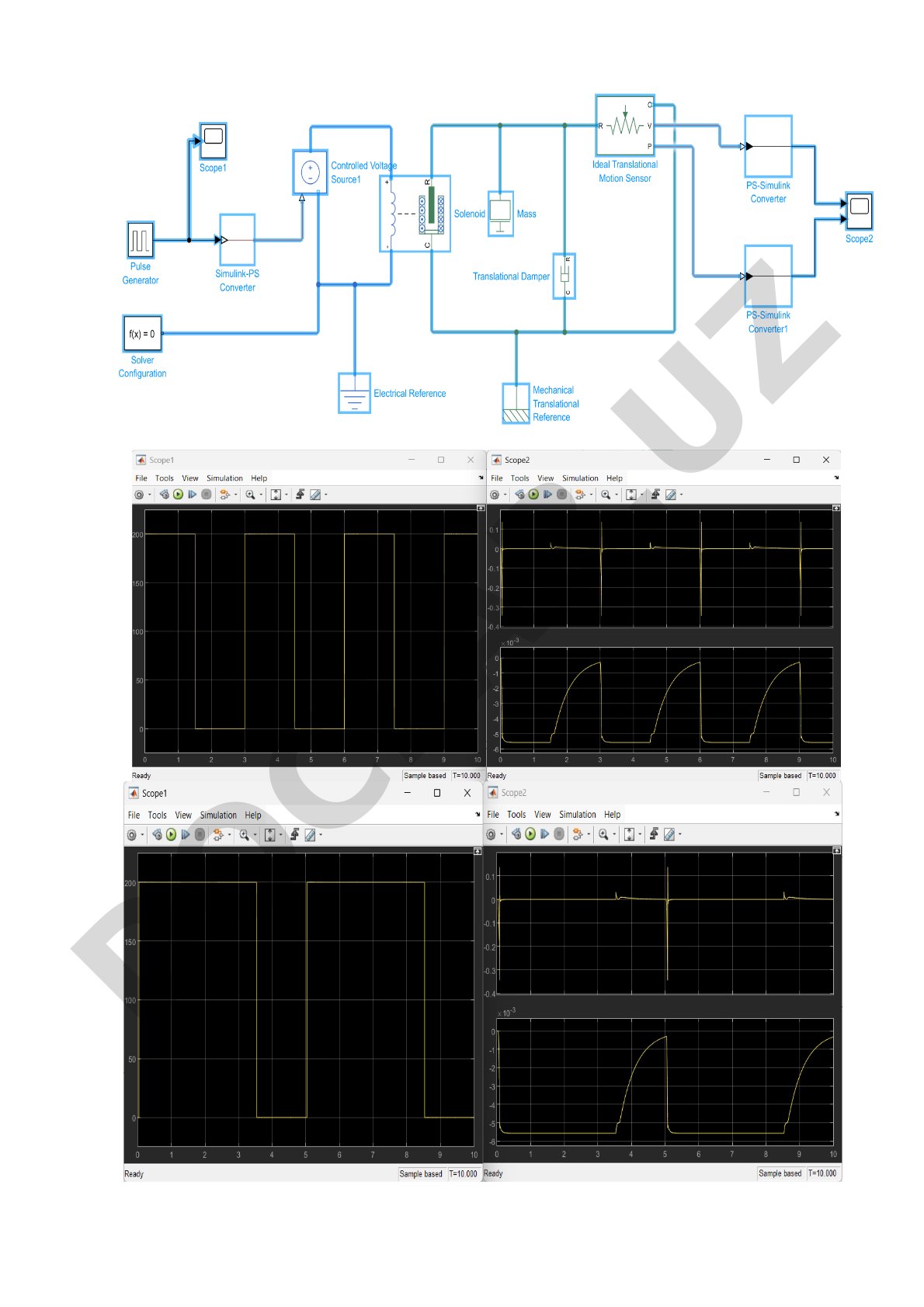 Dvigatel bilan solenoid qanday ishlaydi?