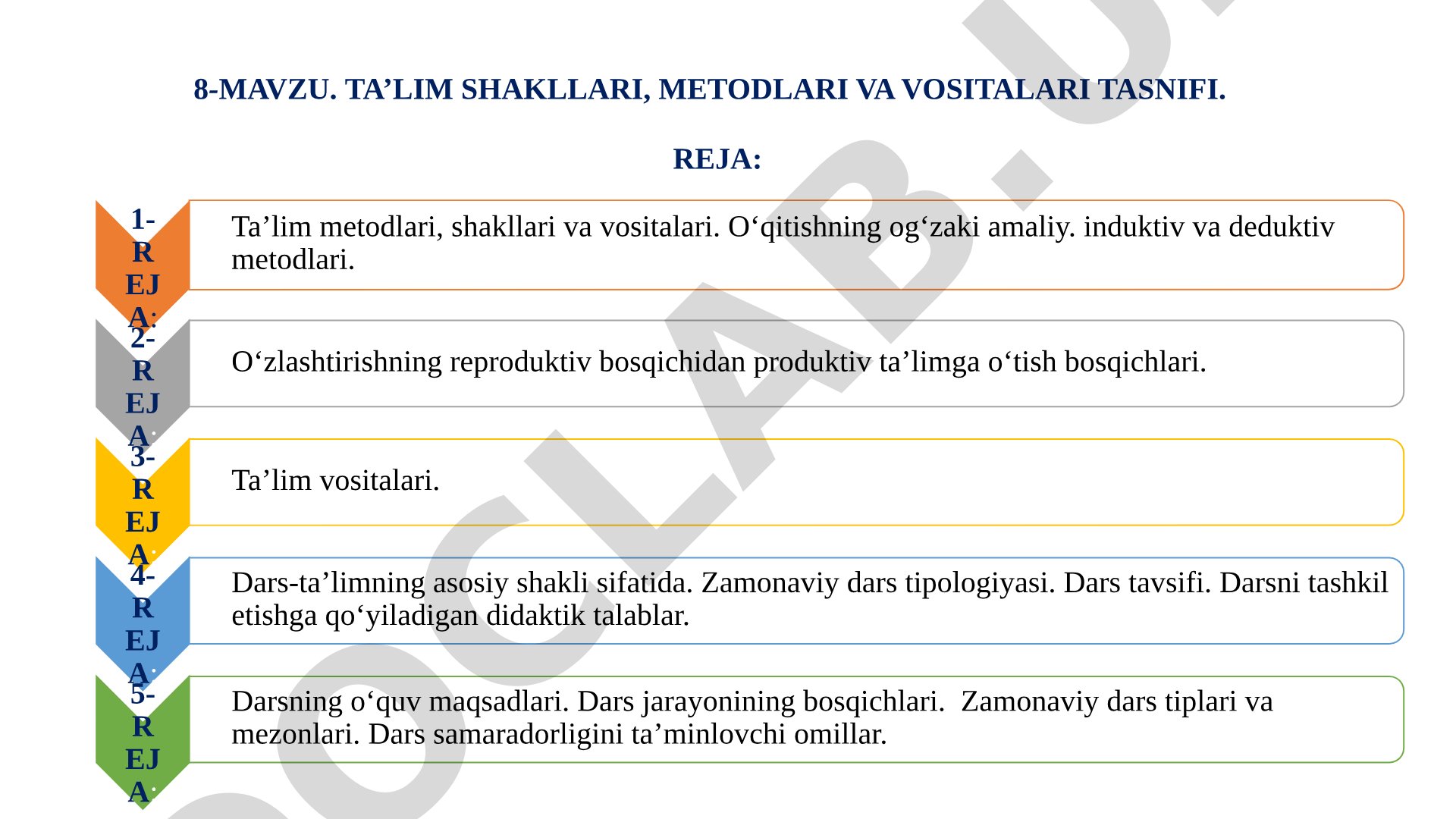 Ta'lim shakllari, metodlari va vositalari tasnifi