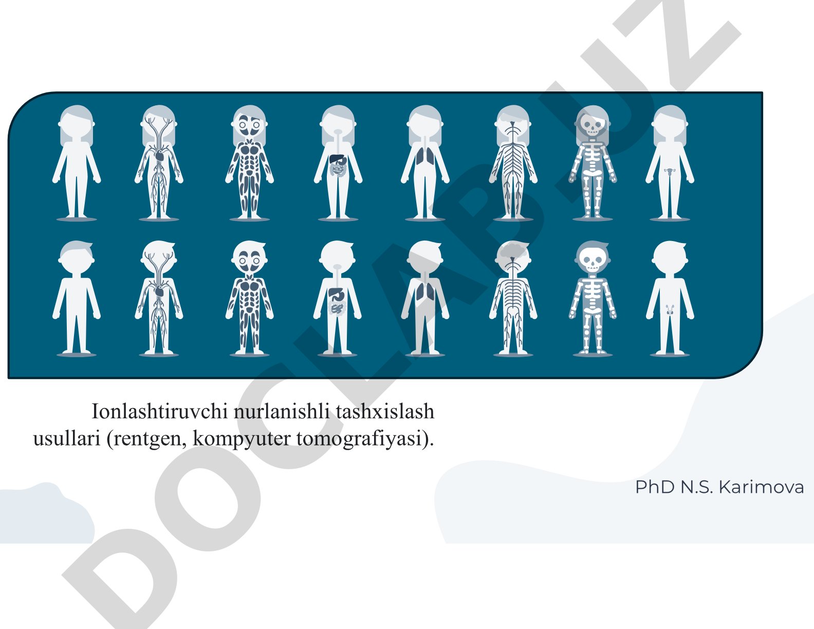 Ionlashtiruvchi nurlanishli tashxislash usullari (rentgen, kompyuter tomografiyasi)