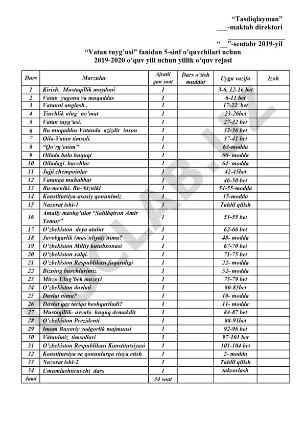 5-sinf uchun Vatan tuyg'usi fanidan yillik o'quv rejasi