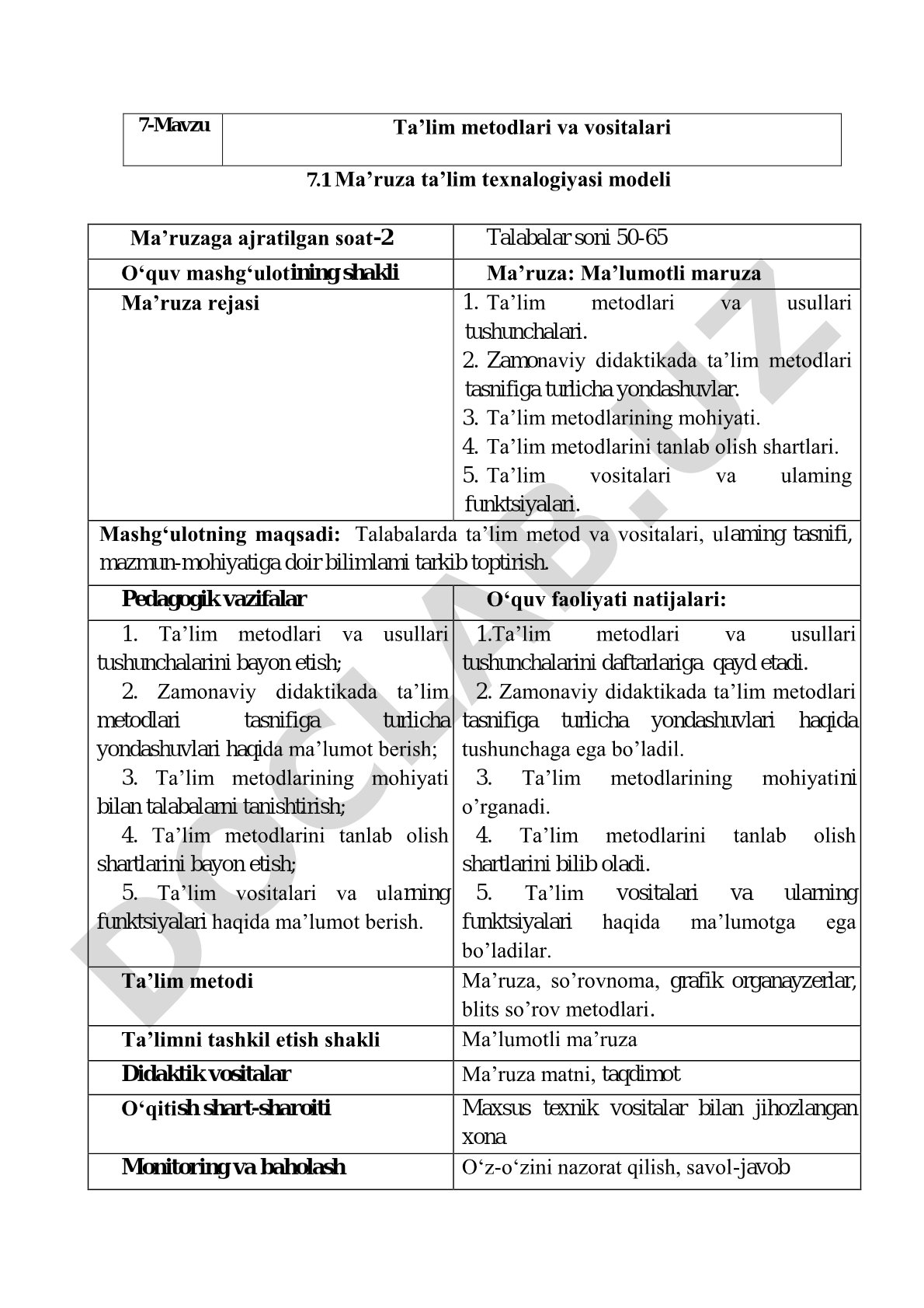 Ta’lim metodlari va vositalari