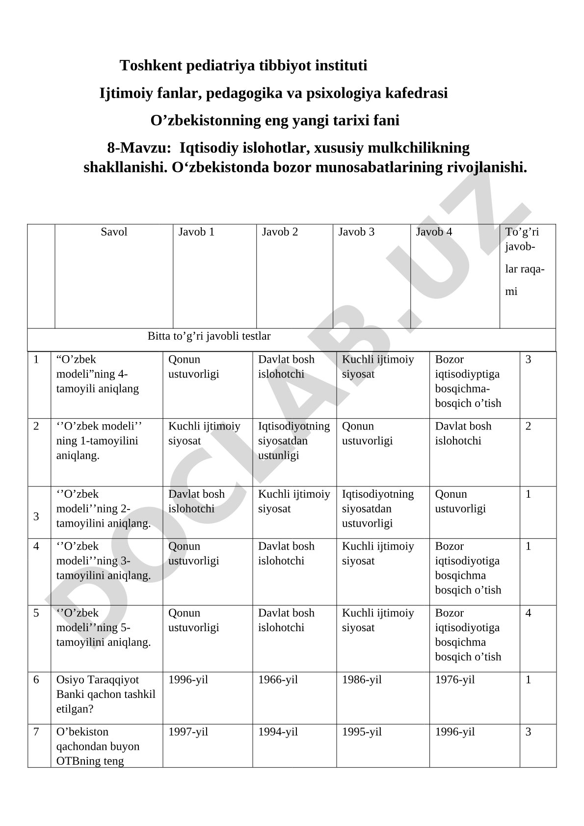 Iqtisodiy islohotlar, xususiy mulkchilikning shakllanishi. O‘zbekistonda bozor munosabatlarining rivojlanishi