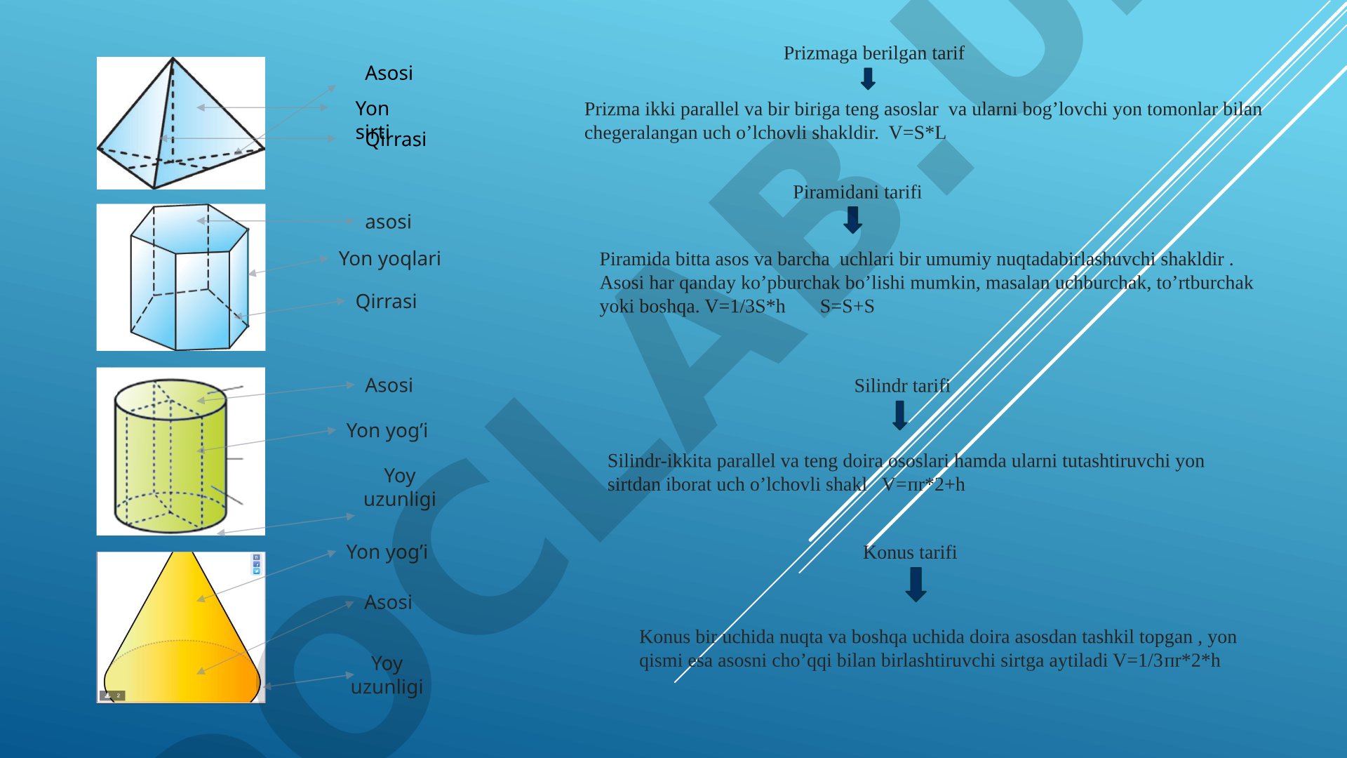 Geometrik jismlar: prizma, piramida, silindr, konus